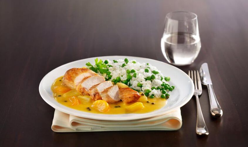 Piatti Gourmet - Poulet-Schnitzel Madagaskar